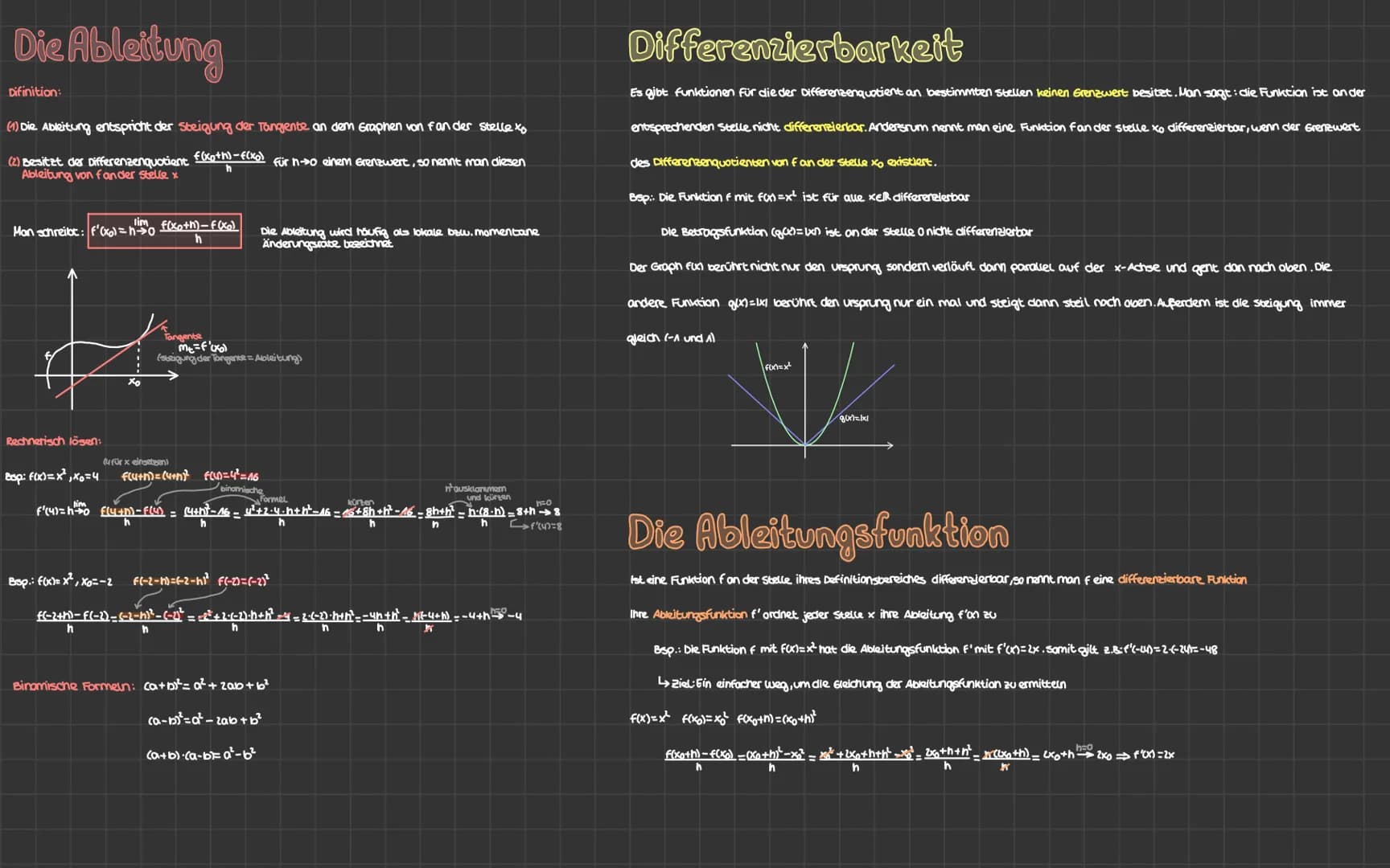 Die Ableitung
Difinition:
(1) Die Ableitung entspricht der Steigung der Tangente an dem Graphen von fan der Stelle to
(2) Besitzt der Differ