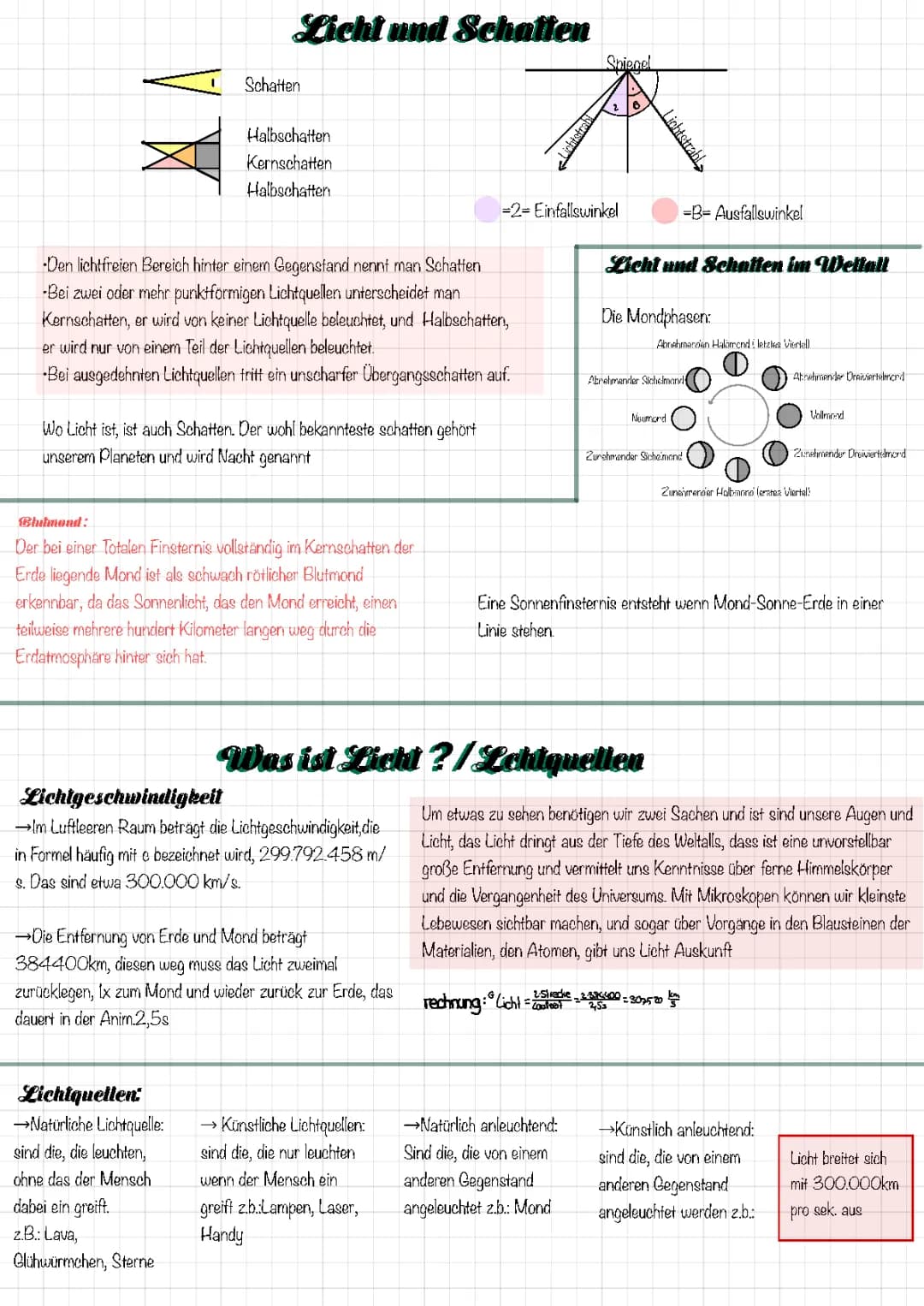 Physik Optik