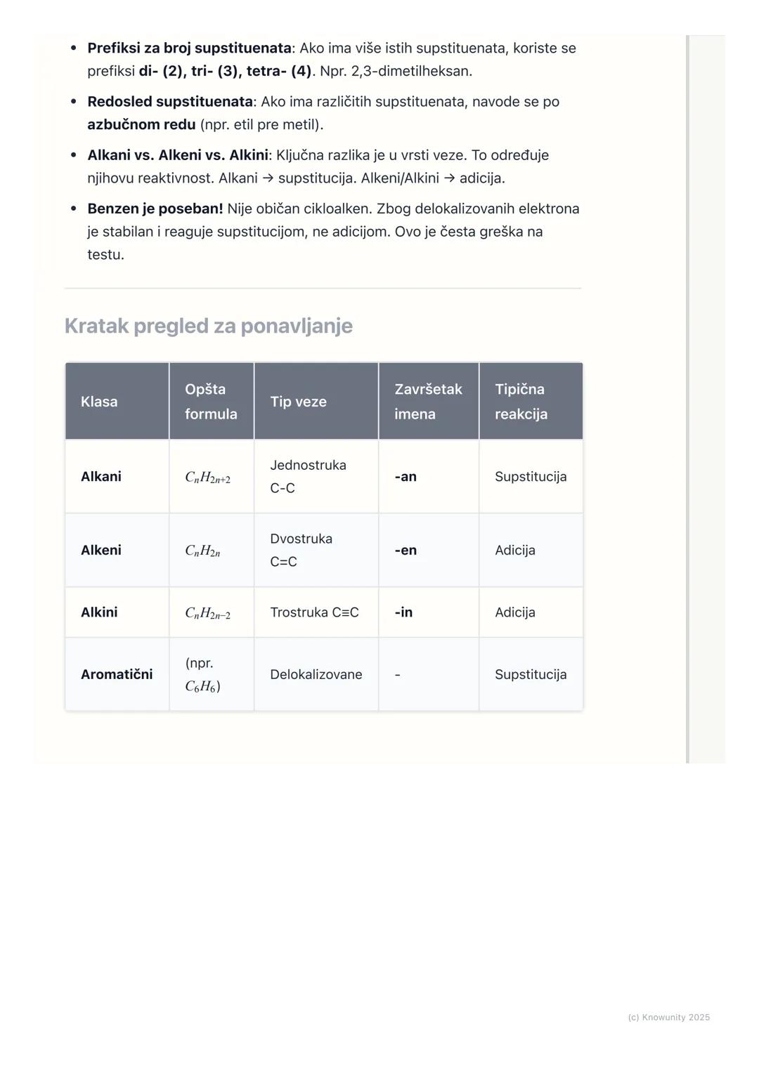 # Ugljovodonici

Uvod u ugljovodonike

Ugljovodonici su najjednostavnija organska jedinjenja. Sastoje se samo od
atoma ugljenika (C) i vodon