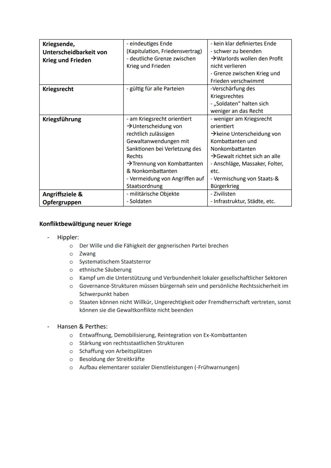 Abitur Politik/Wirtschaft
12.1 Politische Partizipation zwischen Anspruch und Wirklichkeit
Partizipation
Formen politischer Partizipation
Di