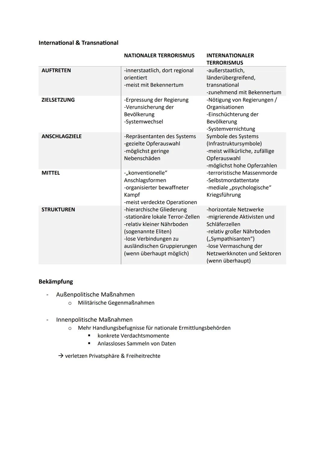 Abitur Politik/Wirtschaft
12.1 Politische Partizipation zwischen Anspruch und Wirklichkeit
Partizipation
Formen politischer Partizipation
Di