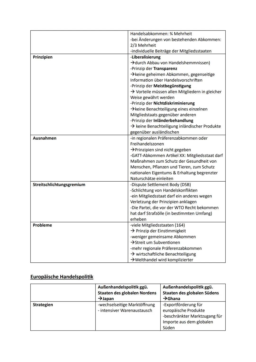 Abitur Politik/Wirtschaft
12.1 Politische Partizipation zwischen Anspruch und Wirklichkeit
Partizipation
Formen politischer Partizipation
Di