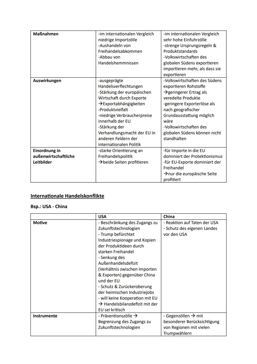 Abitur Politik/Wirtschaft
12.1 Politische Partizipation zwischen Anspruch und Wirklichkeit
Partizipation
Formen politischer Partizipation
Di