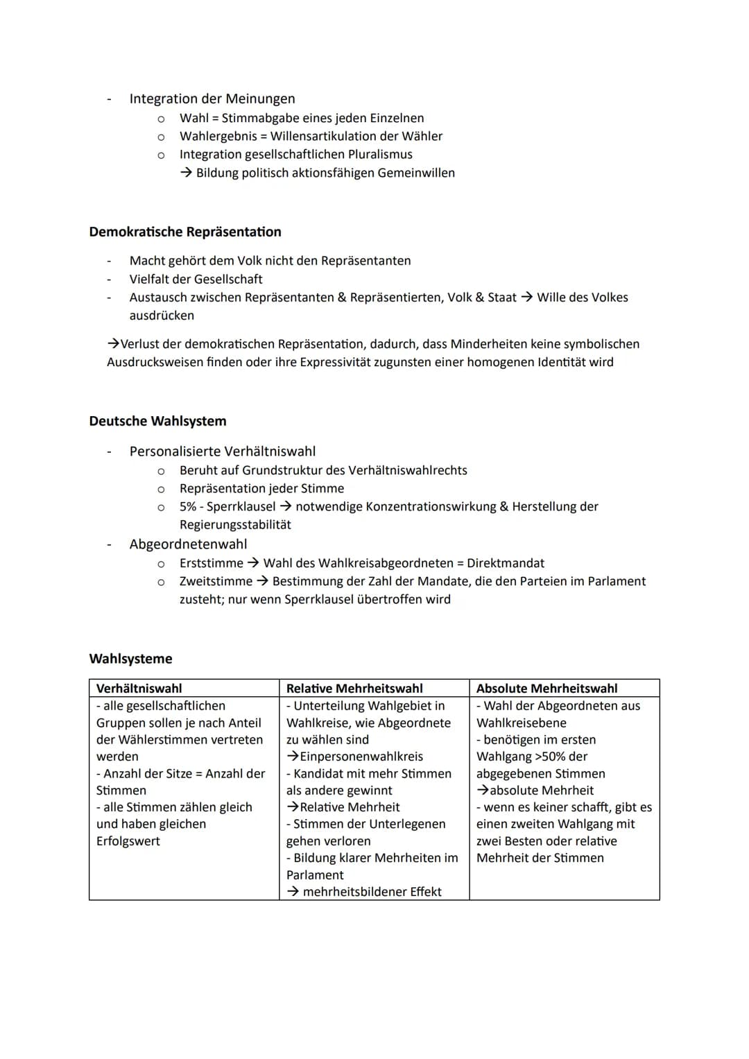 Abitur Politik/Wirtschaft
12.1 Politische Partizipation zwischen Anspruch und Wirklichkeit
Partizipation
Formen politischer Partizipation
Di