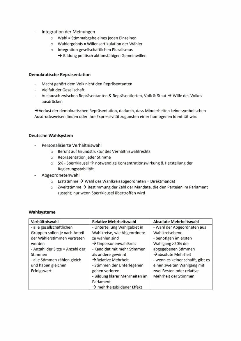 Abitur Politik/Wirtschaft
12.1 Politische Partizipation zwischen Anspruch und Wirklichkeit
Partizipation
Formen politischer Partizipation
Di