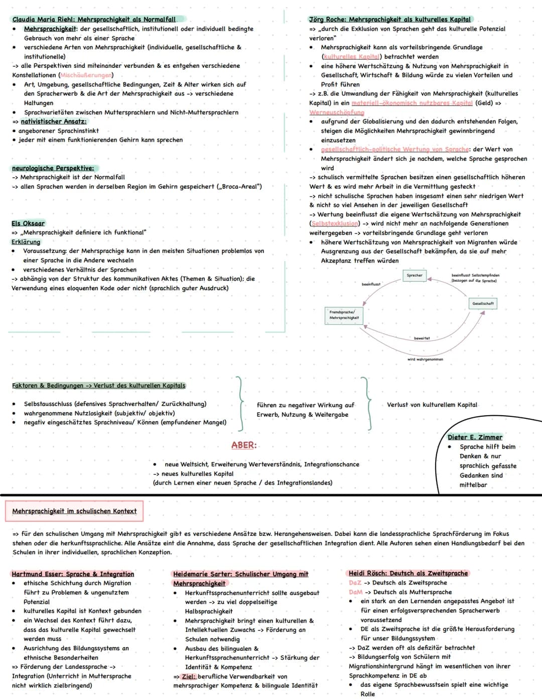 Materialgestütztes Schreiben
Was ist das?
Verfassen eines Textes, welcher in der Form auch im Alltag vorkommen könnte
-> z.B. Anleitung, Kom