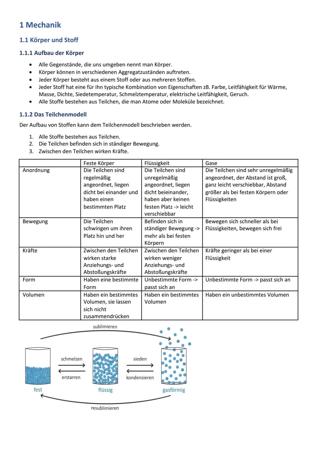 Physik BLF Inhalt
+1 Mechanik.
1.1 Körper und Stoff.
1.1.1 Aufbau der Körper.
1.1.2 Das Teilchenmodell.
1.2 Volumen und Masse von Körpern.
1