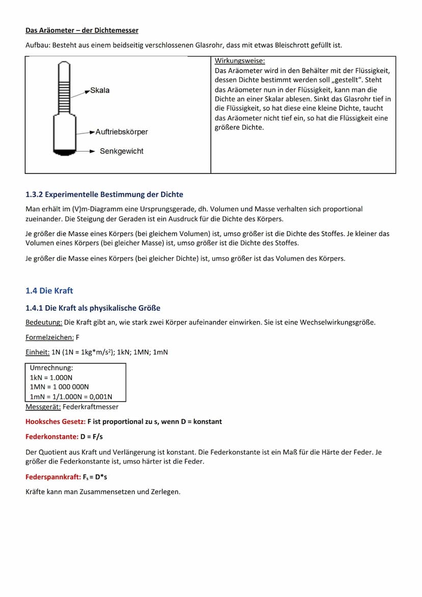 Physik BLF Inhalt
+1 Mechanik.
1.1 Körper und Stoff.
1.1.1 Aufbau der Körper.
1.1.2 Das Teilchenmodell.
1.2 Volumen und Masse von Körpern.
1