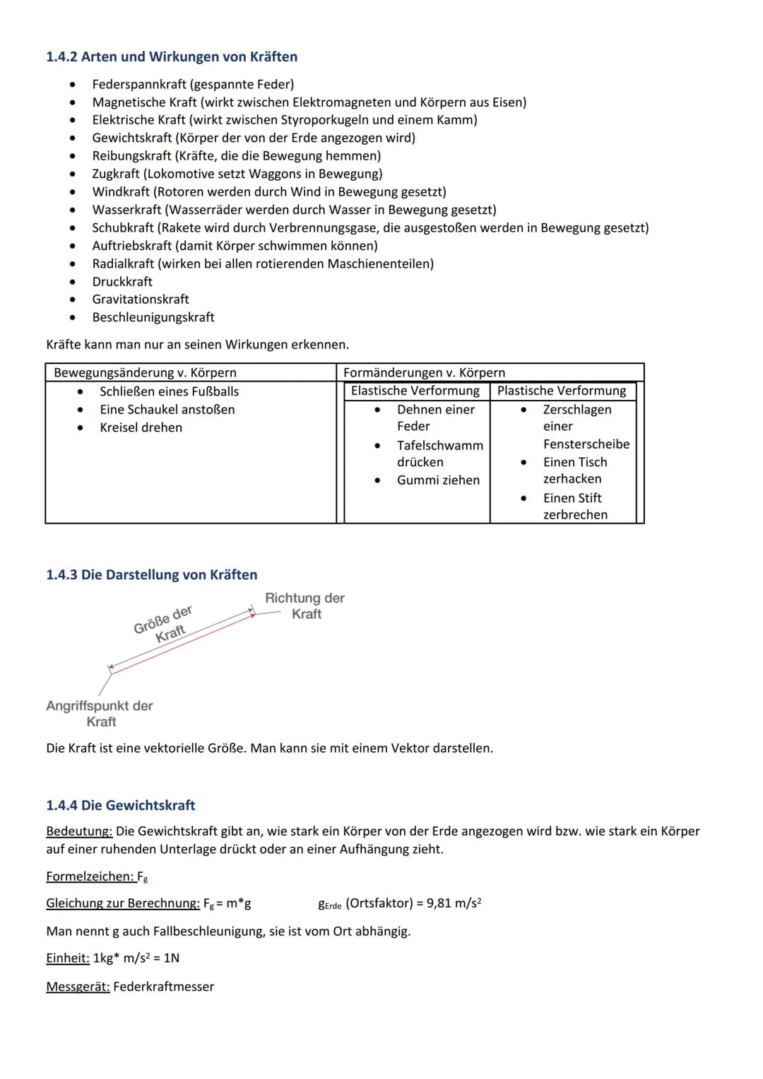 Physik BLF Inhalt
+1 Mechanik.
1.1 Körper und Stoff.
1.1.1 Aufbau der Körper.
1.1.2 Das Teilchenmodell.
1.2 Volumen und Masse von Körpern.
1