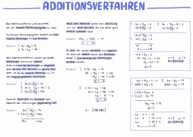 Know Additionsverfahren thumbnail