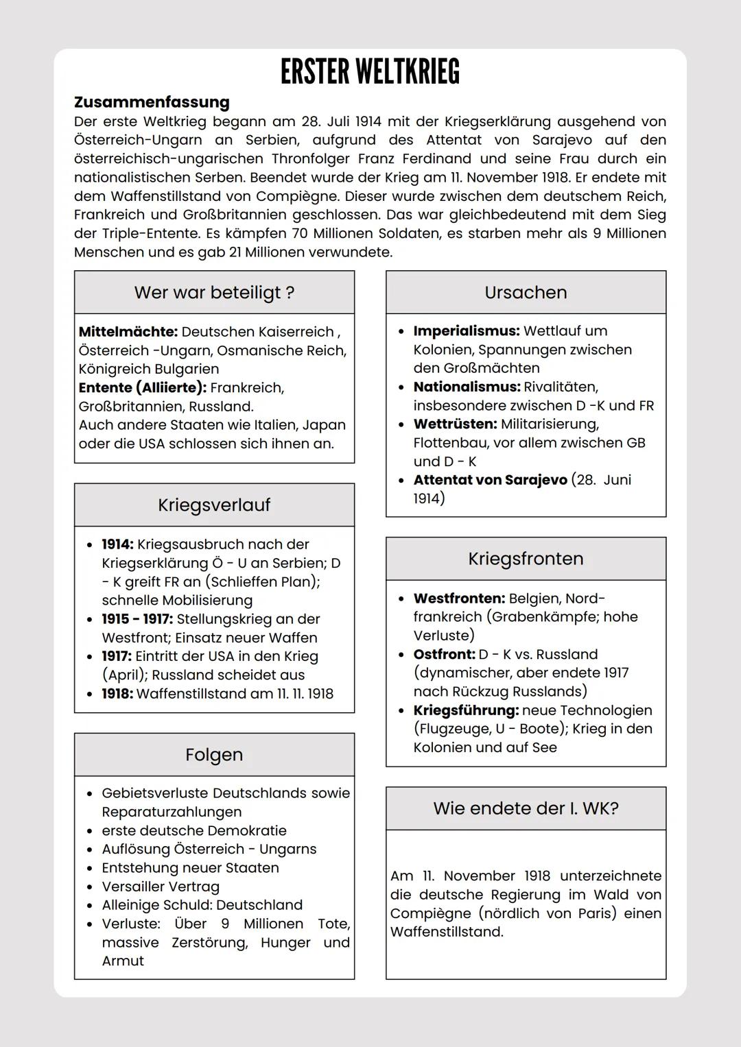 Zusammenfassung
ERSTER WELTKRIEG
Der erste Weltkrieg begann am 28. Juli 1914 mit der Kriegserklärung ausgehend von
Österreich-Ungarn an Serb