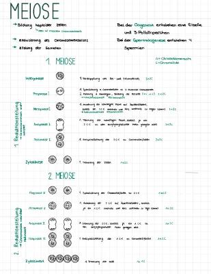 Know Humangenetik  thumbnail