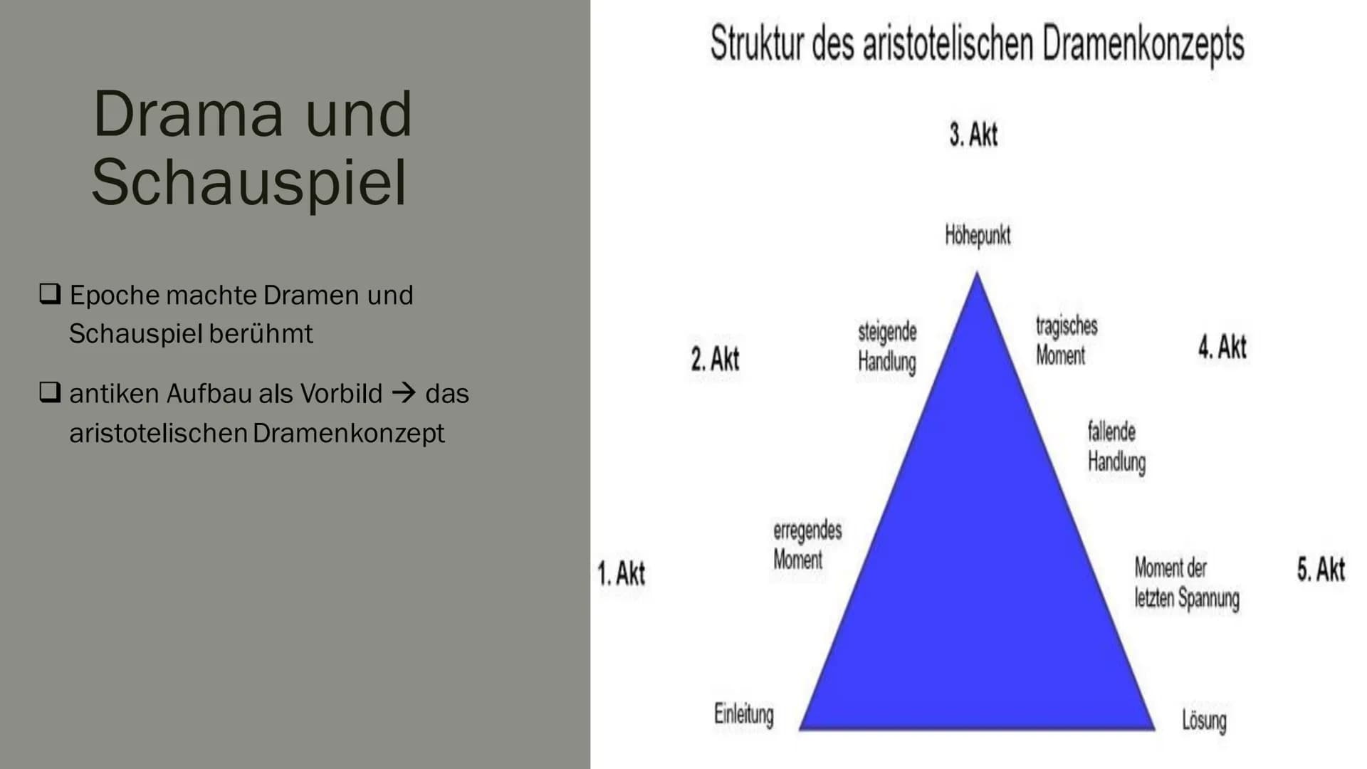 ୮
KLASSIK
(WEIMARER KLASSIK)
1786-(1805)1832 Inhalt
Merkmale
Historischer Kontext
■ Gesellschaft/Weltbild
Menschenbild
■ Drama und Schauspie