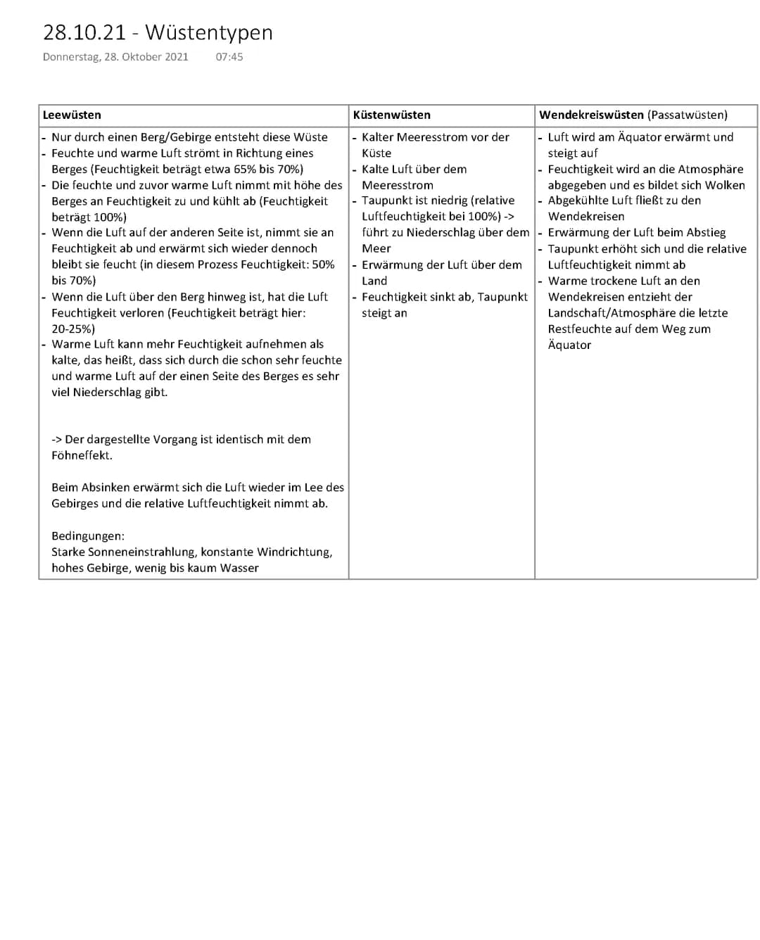 Wüstentypen und ihre Entstehung (Küstenwüsten, Wendekreiswüsten, Binnenwüsten)