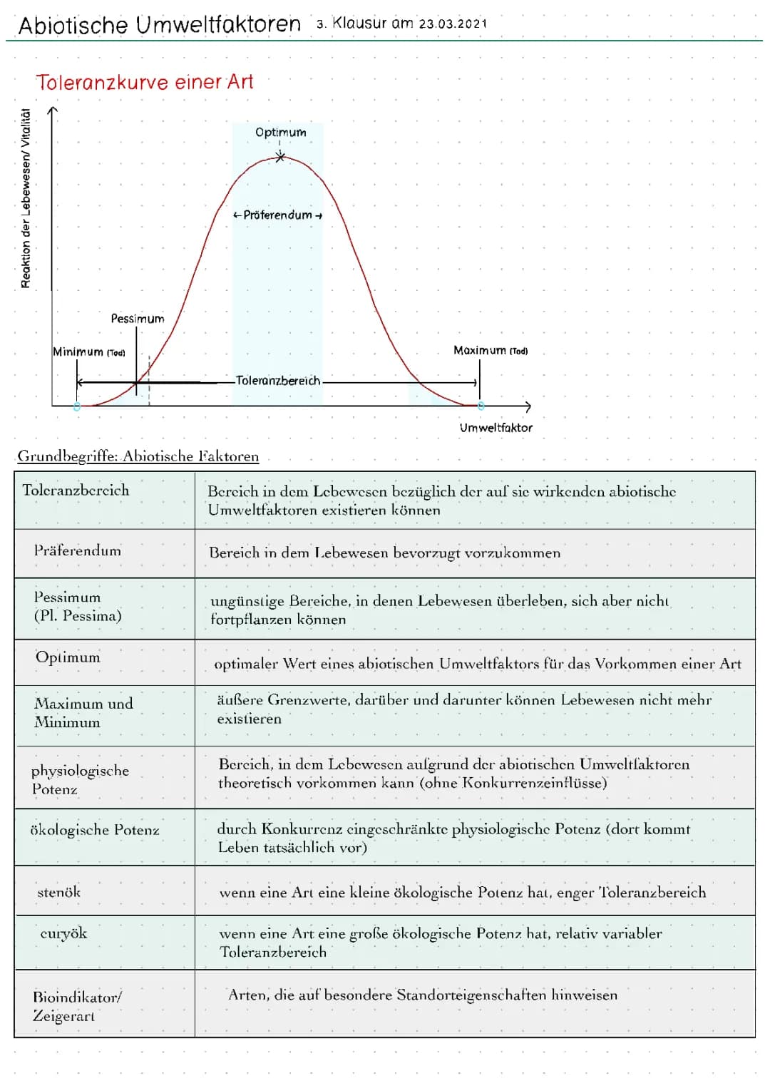 Entdecke Ökologische Potenz und Fotosynthese für die Schule