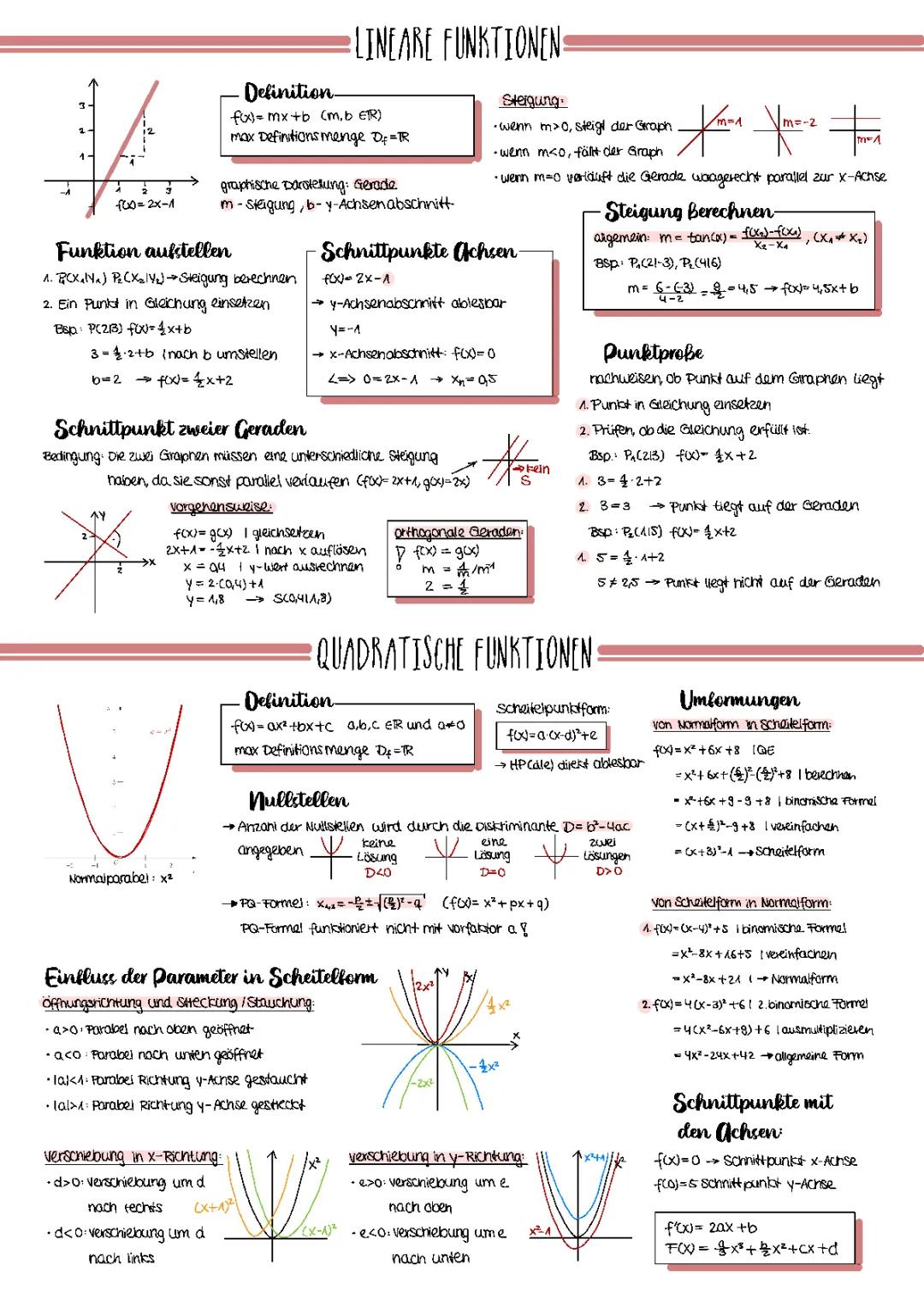 Mathe Abi Zusammenfassung: Analysis & Stochastik PDF