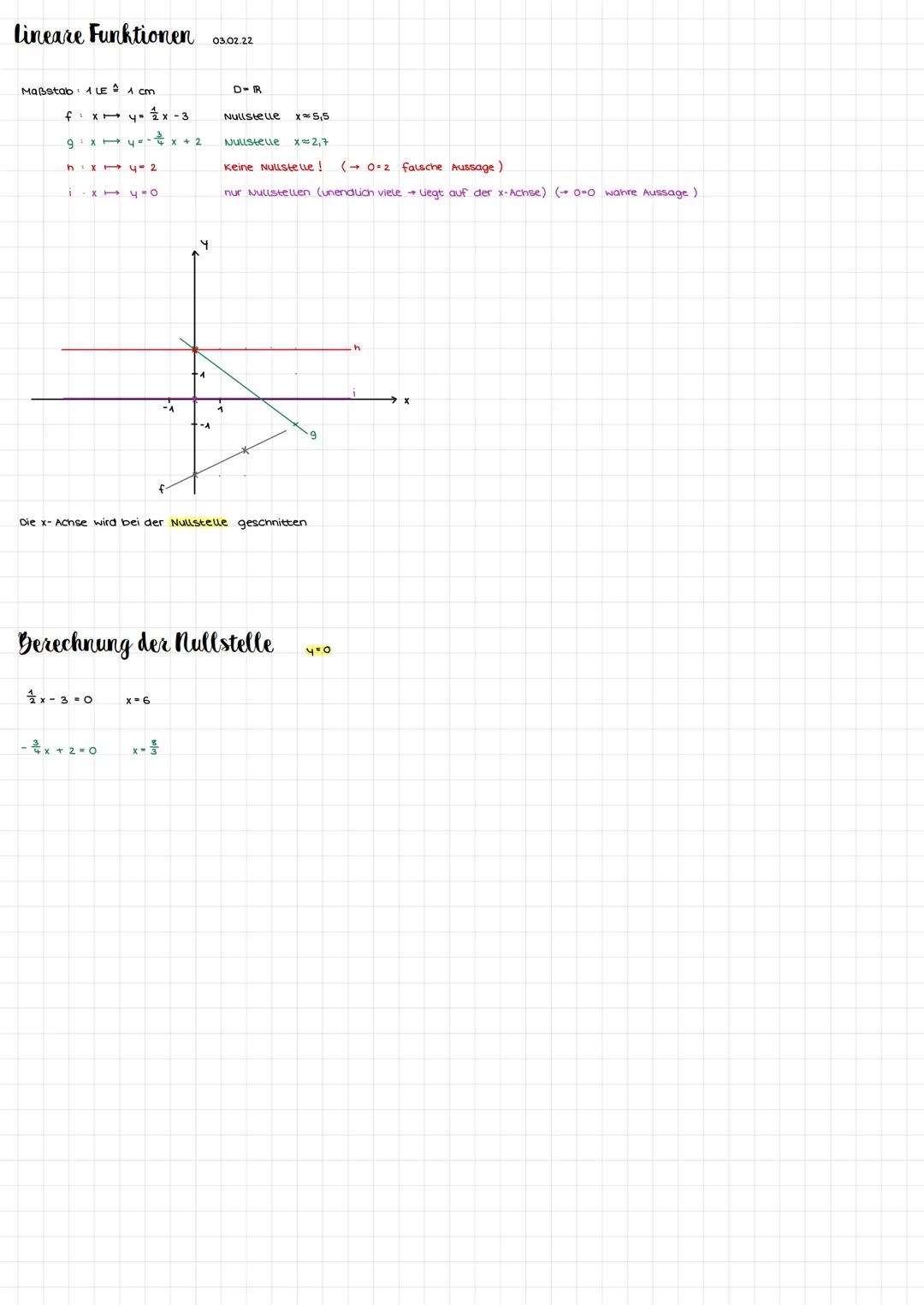 fix
f(x)=y
y = mx + t
z.B. y-2x-1
f(1)-1
f(2)=-5
lineare funktio
Y
D=R
m=2; t= -1
P₁ (1/1)
P₂ (-21-5)
(x / 4)
Wertetabelle mit TR (table-fun