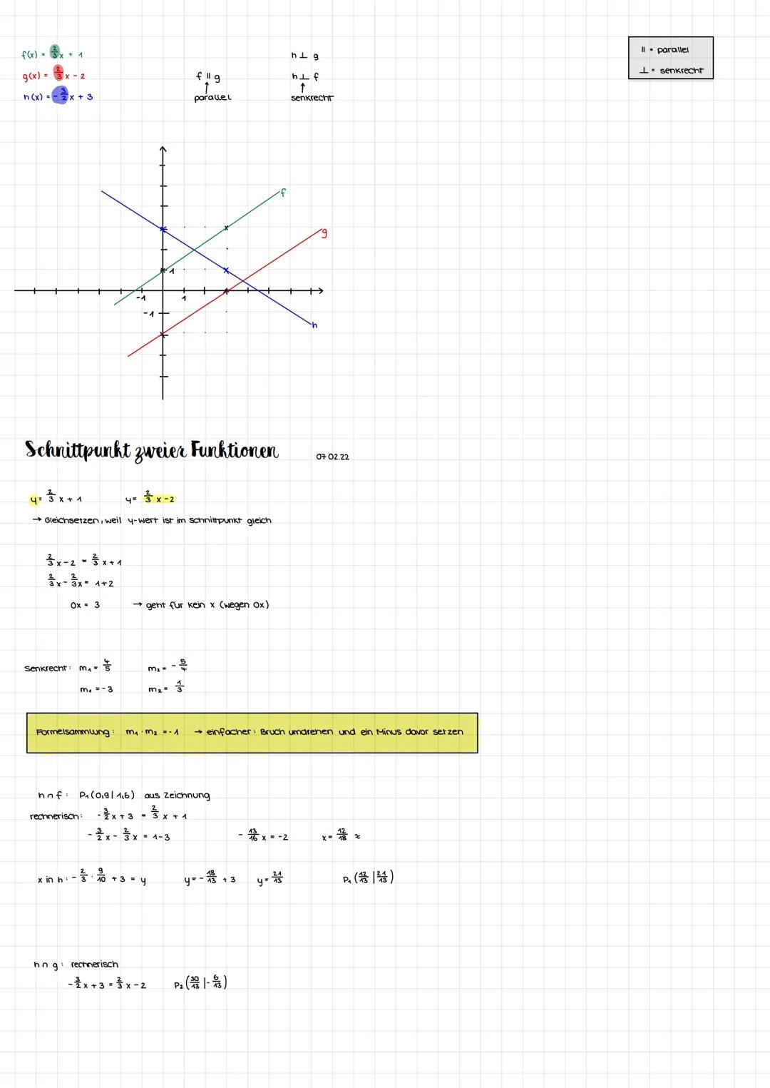 fix
f(x)=y
y = mx + t
z.B. y-2x-1
f(1)-1
f(2)=-5
lineare funktio
Y
D=R
m=2; t= -1
P₁ (1/1)
P₂ (-21-5)
(x / 4)
Wertetabelle mit TR (table-fun