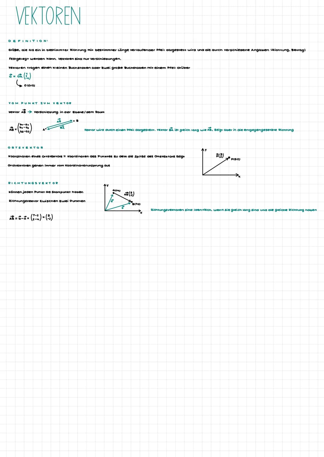KOORDINATENSYSTEME
KARTESISCHES KOORDINATENSYSTEM
PUNKTE IN KOORDINATENSYSTEM
3. Dimensional
(41013)
4x₂
(0/2/4)
(3/2/0)
X-Achse: 2er Schrit