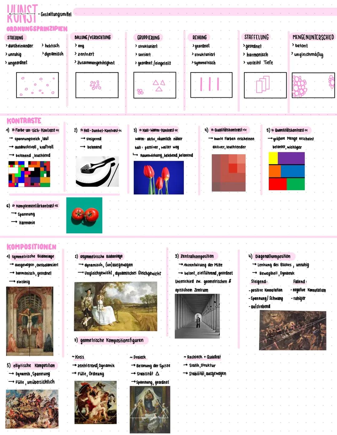 Gestaltungsmittel 