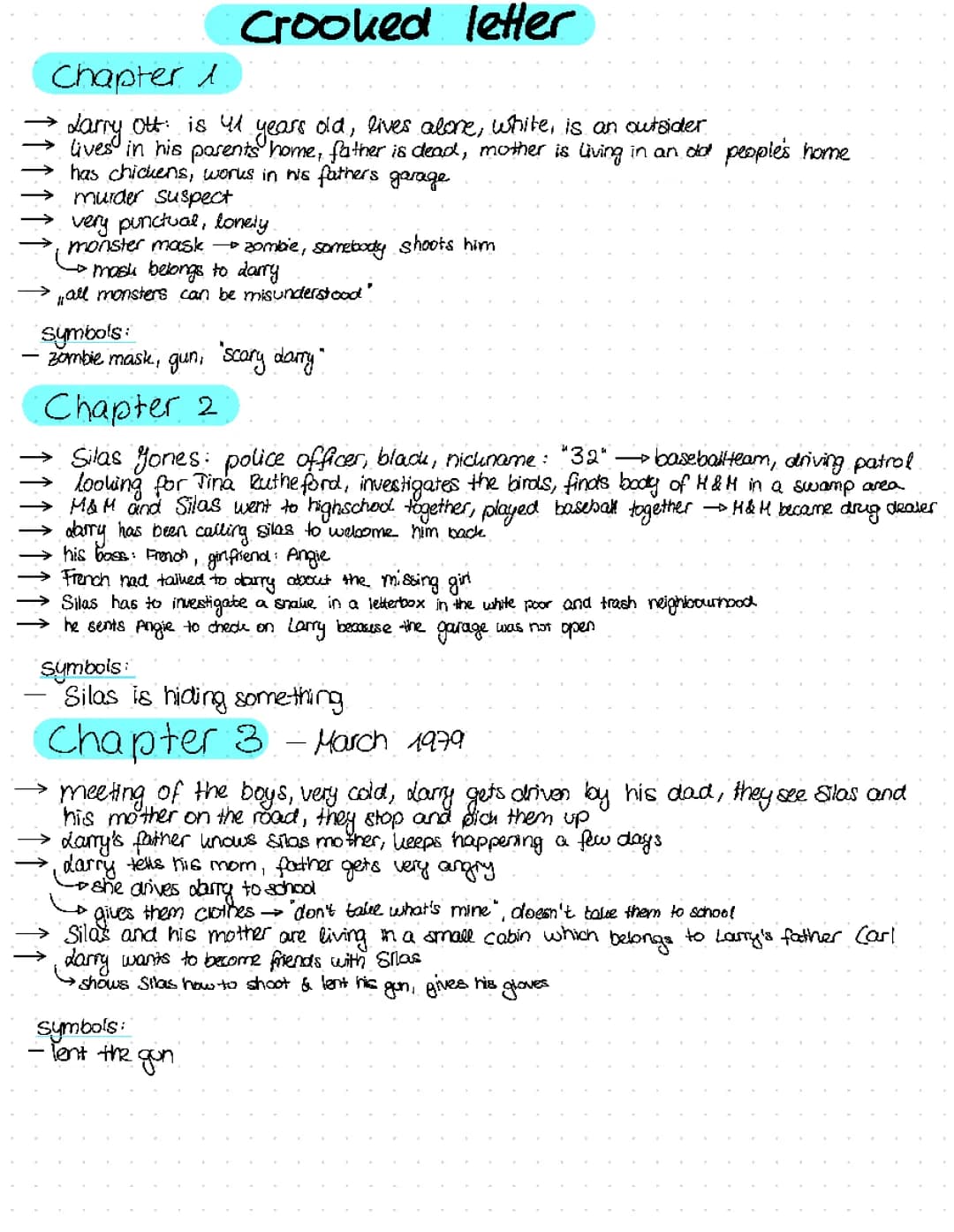 Crooked Letter: Easy Summaries for Each Chapter and Characters
