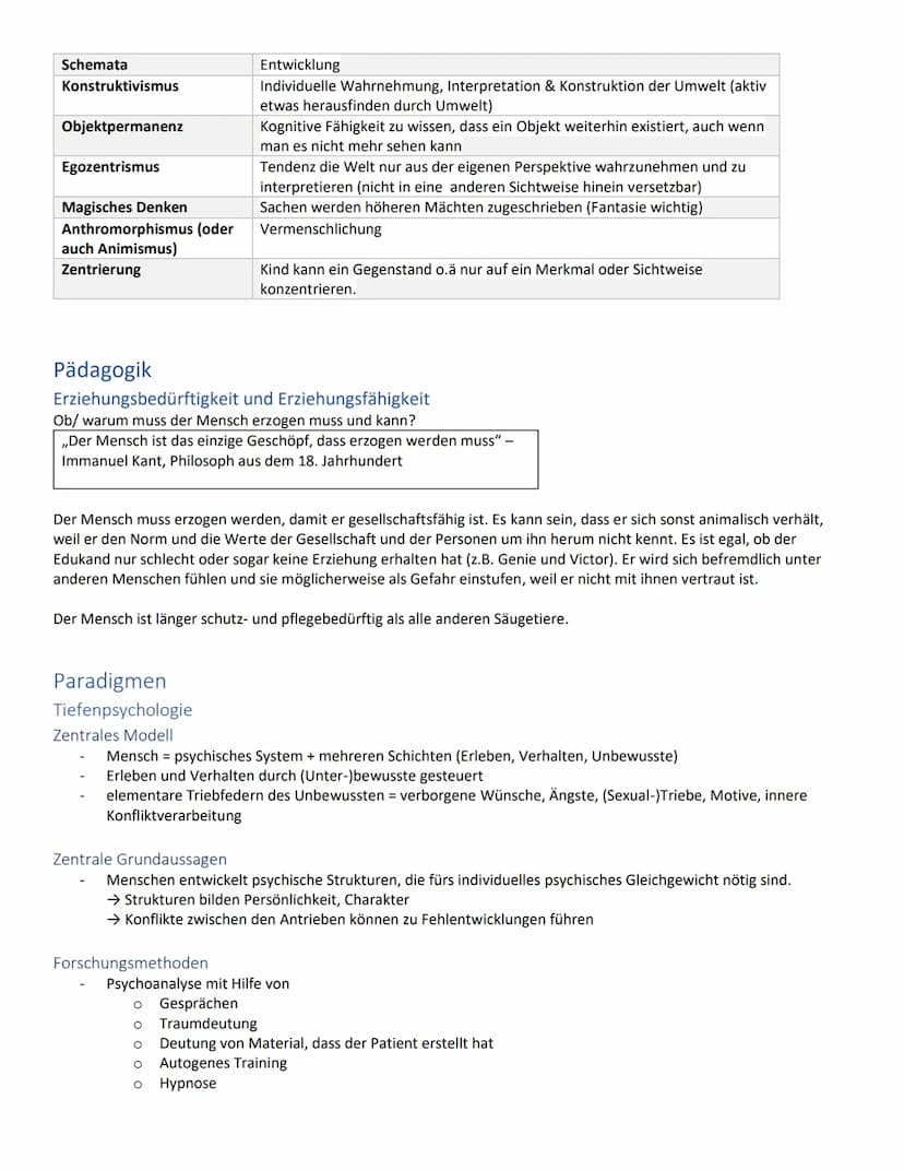 Pädagogik Abitur Lernzettel
Inhalt
Fachbegriffe
Pädagogik......
Erziehungsbedürftigkeit und Erziehungsfähigkeit.
Paradigmen.
Tiefenpsycholog