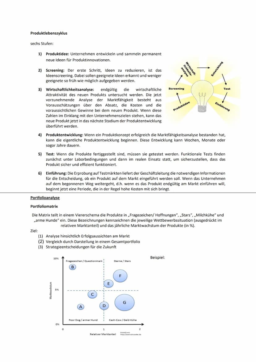 Wirtschaftslehre- Berufliches Gymnasium – Abi 2021
Q1 Produktion
1.1 Kostenfunktionen und Produktionsfunktion Typ B
Überblick
Wie viel
produ