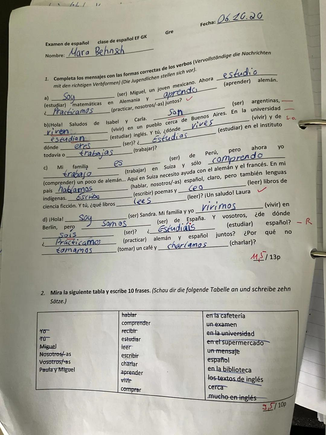 Examen de español
Nombre:
dónde
todavía o
141
c) Mi
Mara Behnsch
¿
1. Completa los mensajes con las formas correctas de los verbos (Vervolls