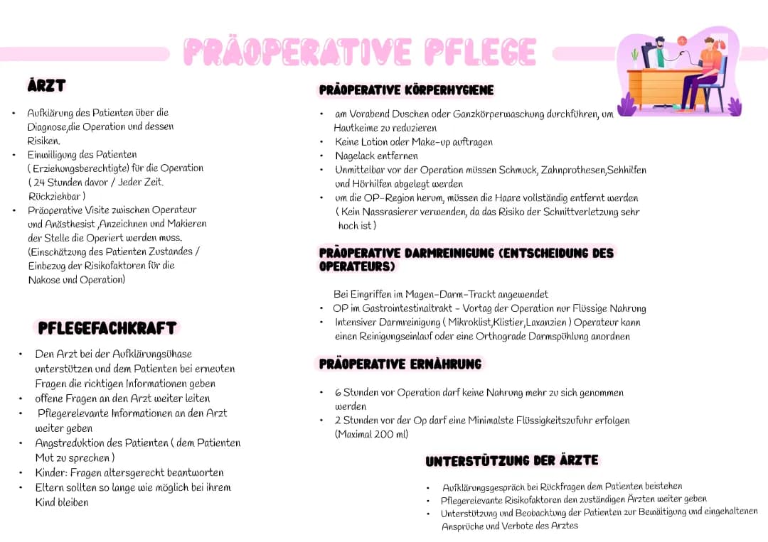 prä-, intra-, und postoperative Pflege 