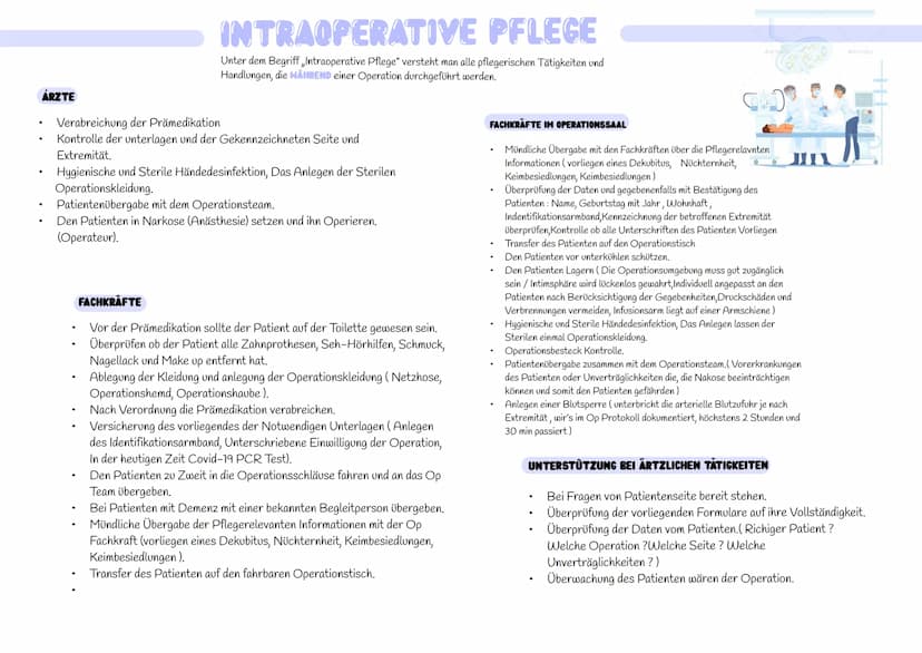 .
ÄRZT
Aufklärung des Patienten über die
Diagnose,die Operation und dessen
Risiken.
PRÄOPERATIVE PFLEGE
Einwilligung des Patienten
(Erziehun