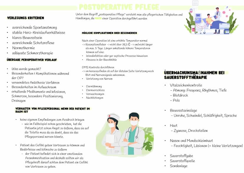 .
ÄRZT
Aufklärung des Patienten über die
Diagnose,die Operation und dessen
Risiken.
PRÄOPERATIVE PFLEGE
Einwilligung des Patienten
(Erziehun