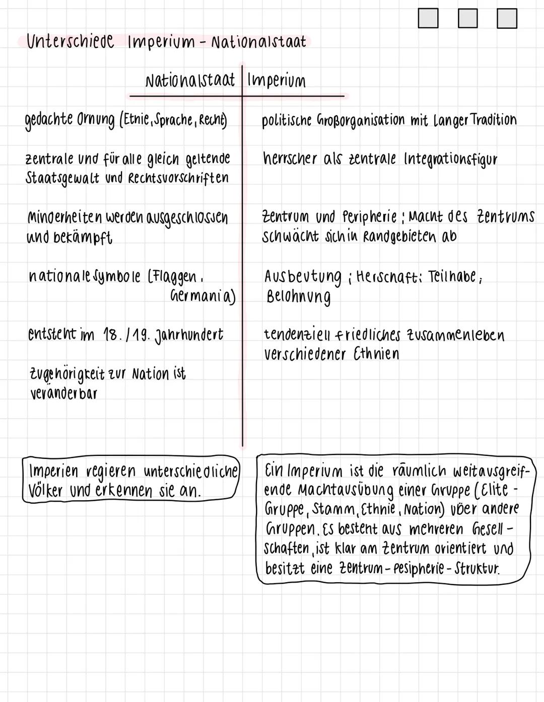 Unterschiede Imperium - Nationalstaat
Nationalstaat Imperium
gedachte Ornung (Etnie, Sprache, Recht)
zentrale und für alle gleich geltende
S