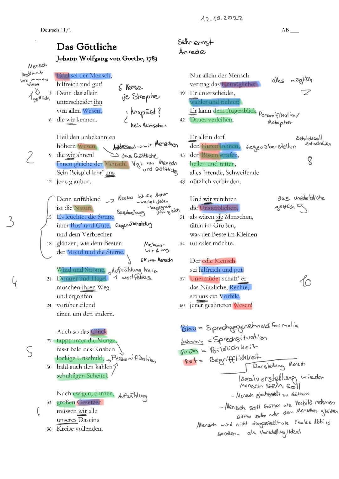 Analyse „Das Göttliche „von Goethe
