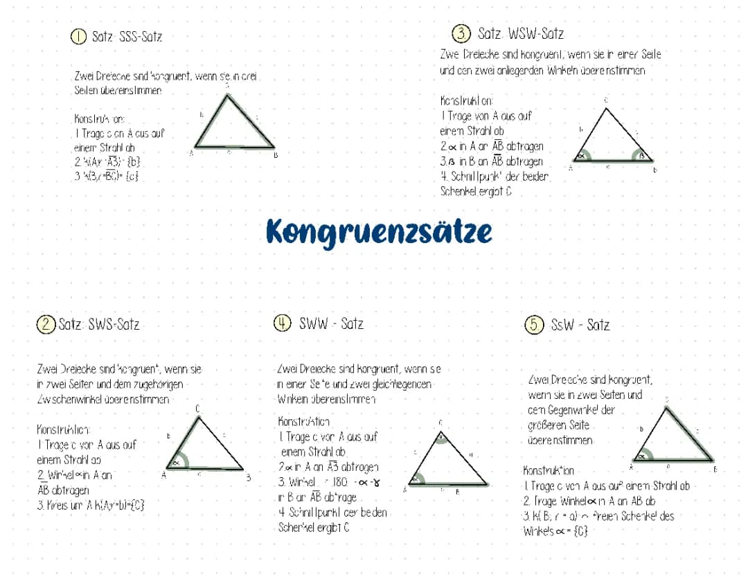 Kongruenzsätze 