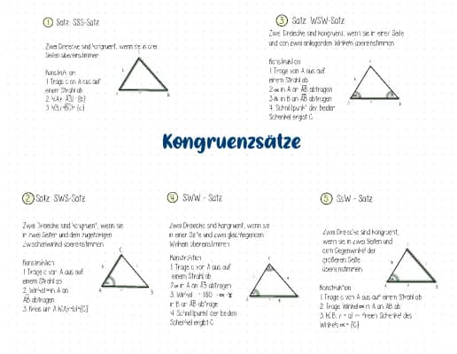 Know Kongruenzsätze  thumbnail