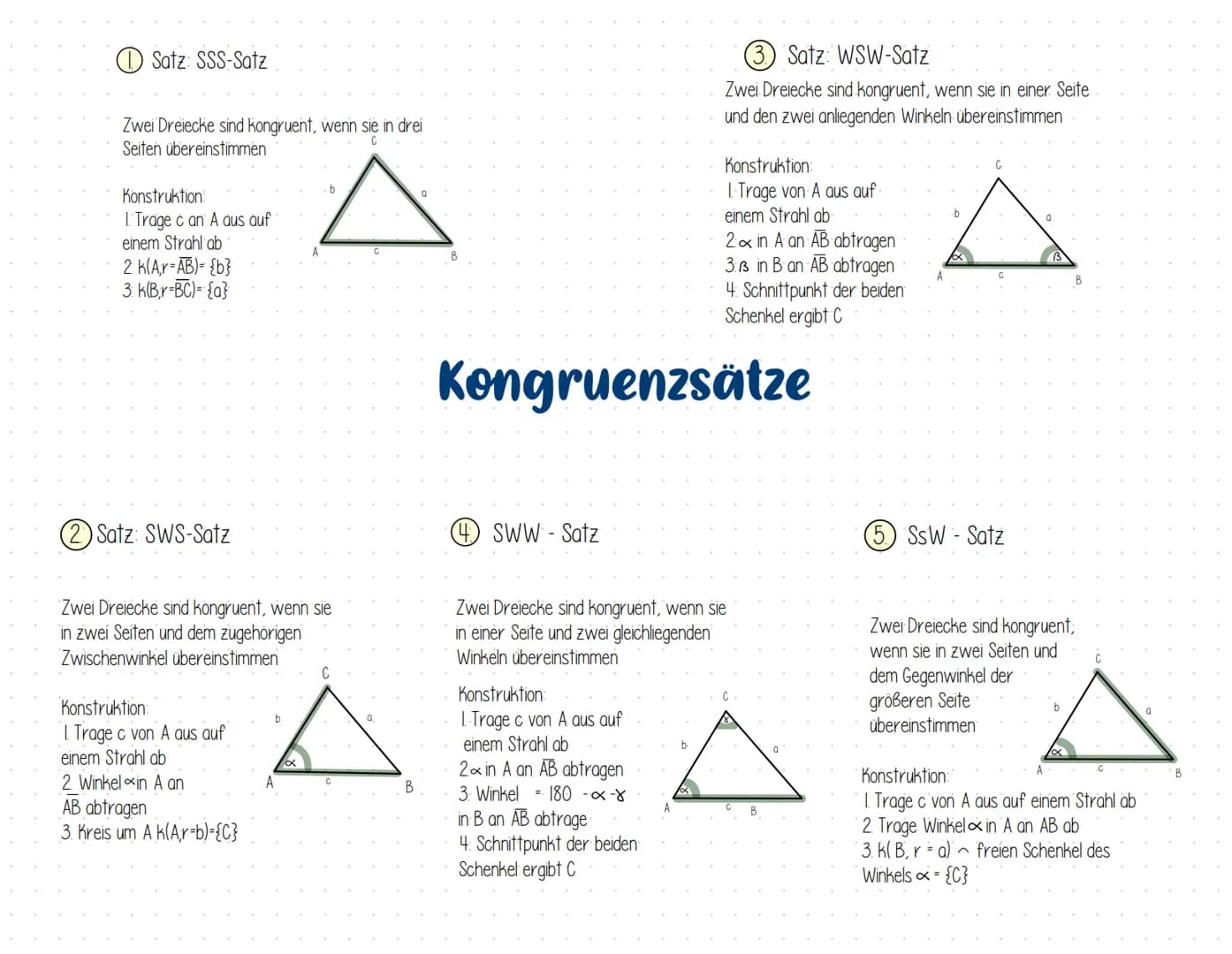 Satz: SSS-Satz
Zwei Dreiecke sind kongruent, wenn sie in drei
Seiten übereinstimmen
Konstruktion
I Trage c an A aus auf
einem Strahl ab
2 k(