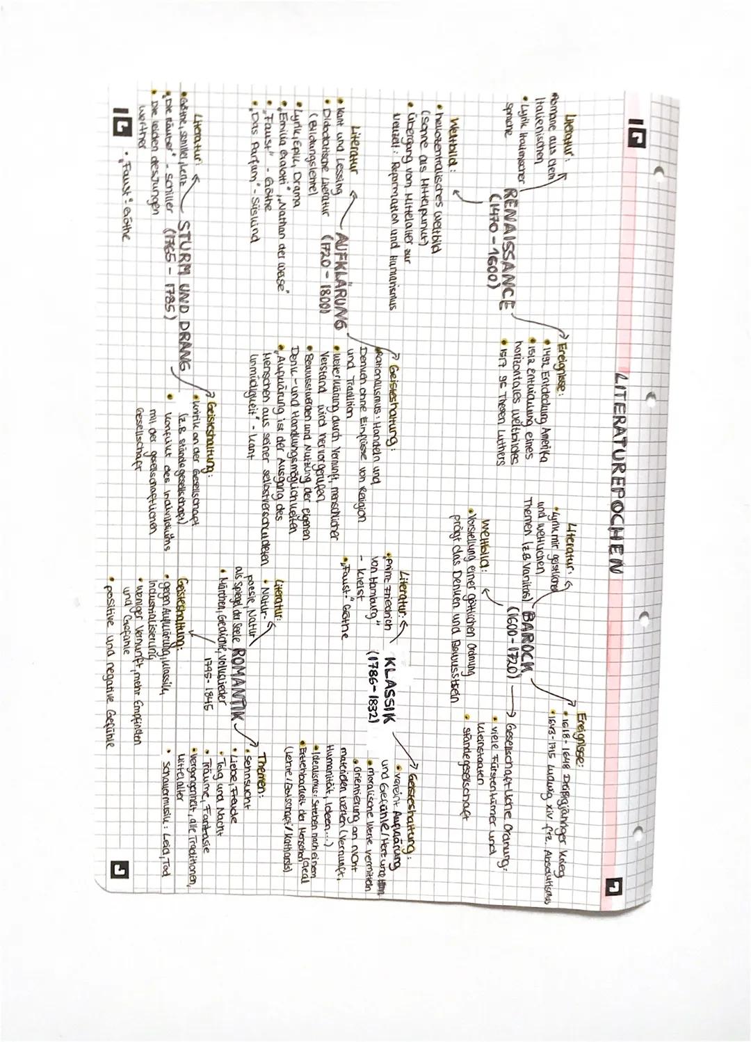 Literatur
Romane aus cien
Italienischen
•Lyrik Hallenscher
Sprache

Weltbild:
RENAISSANCE
(1470-1600)
hellozentralisches weltbild
(sonne als