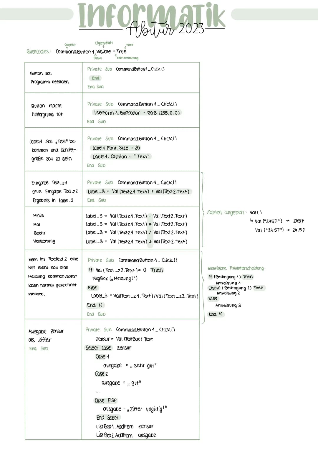 Datenbanken (Access)
Datenbanken systematische Sammlung von Informationen zu einem bestimmten Thema/Zweck.
Datenintegrität: richtiger Datent