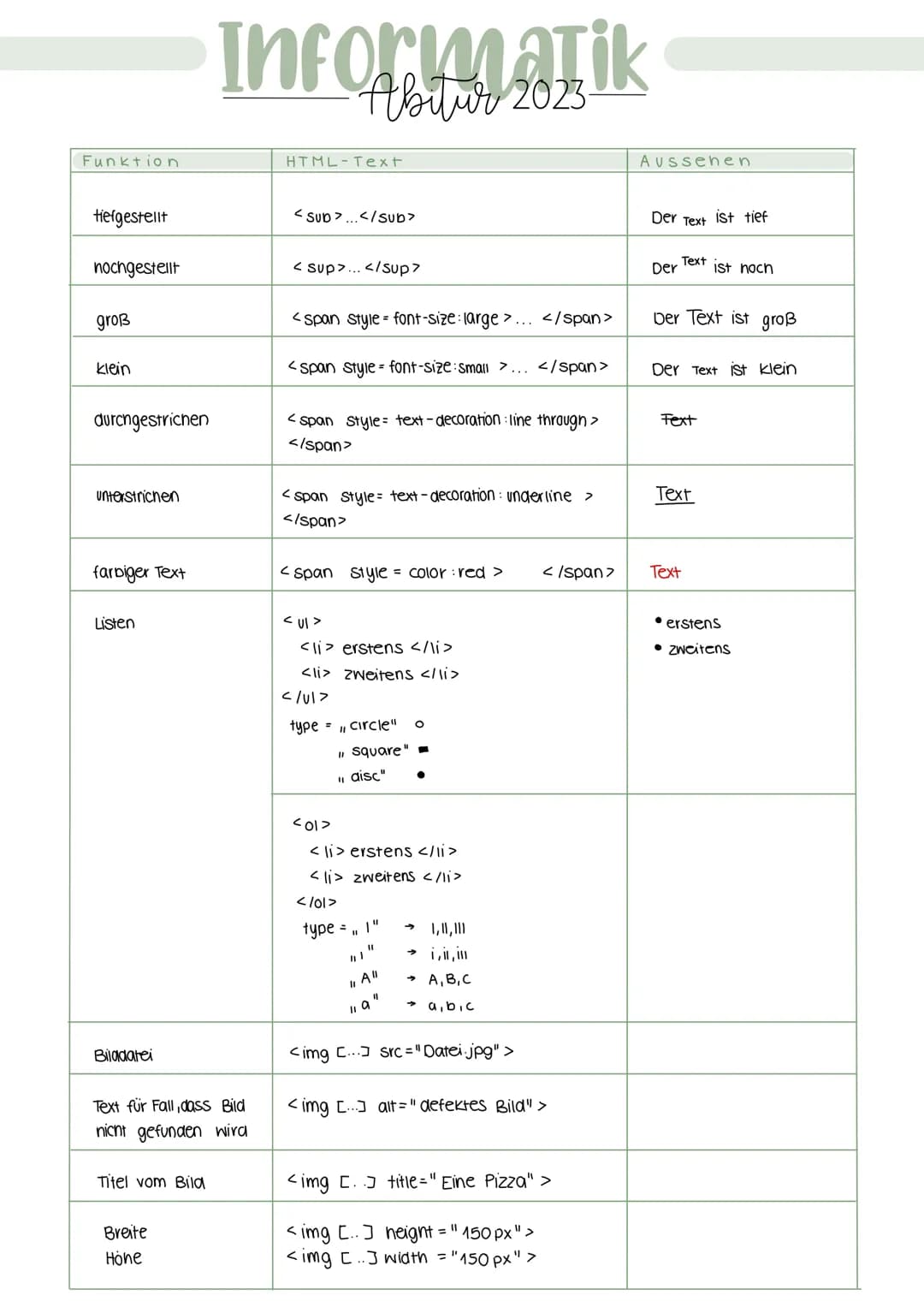 Datenbanken (Access)
Datenbanken systematische Sammlung von Informationen zu einem bestimmten Thema/Zweck.
Datenintegrität: richtiger Datent