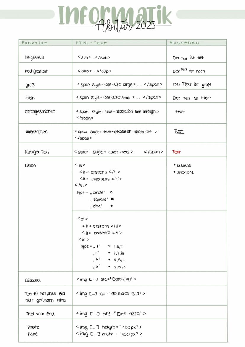 Datenbanken (Access)
Datenbanken systematische Sammlung von Informationen zu einem bestimmten Thema/Zweck.
Datenintegrität: richtiger Datent