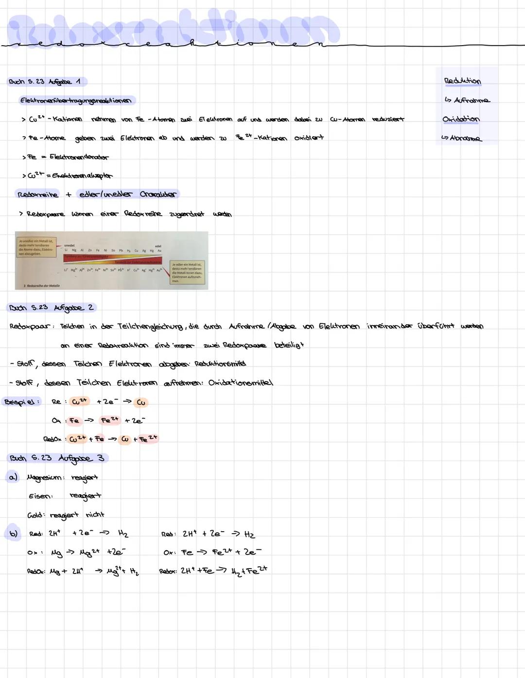 Buch S. 23 Aufgabe 1

Elektronenübertragungsneaktionen

> Cu2+-Kationon nehmen von Fe-Atomen zwei Elektronen auf und werden dabei zu Cu-Atom