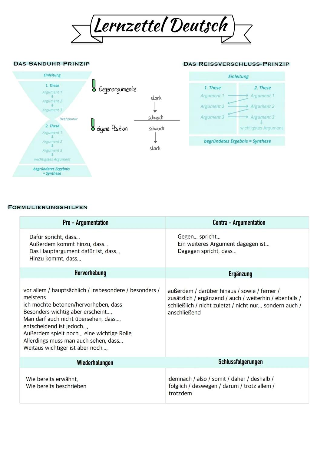 # Lernzettel Deutsch

DAS SANDUHR PRINZIP

Einleitung

1. These

Argument 1

Argument 2

Argument 3

Drehpunkt

2. These

Argument T

Argume