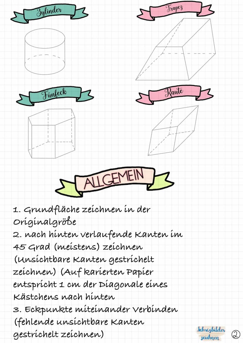 MTE
A H
Würfel
Kegel
gerade Pyramide
Prisma
Schrägbilder
zeichnen
Quader
Kugel
schiefe Pyramide
gleichseitiges Dreieck
1 Zylinder
Fünfeck
Tr