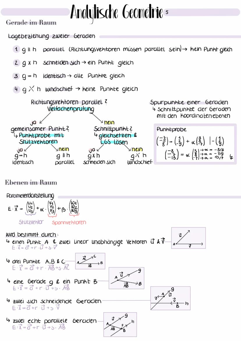 lineare Gleichungssysteme
1. genau bestimmtes LGS
4 genauso viele Gleichungen wie Variabeln
mögliche Lösungen
-X₁ + X₂-2x3 = -3
X₁ + x2 + 2x