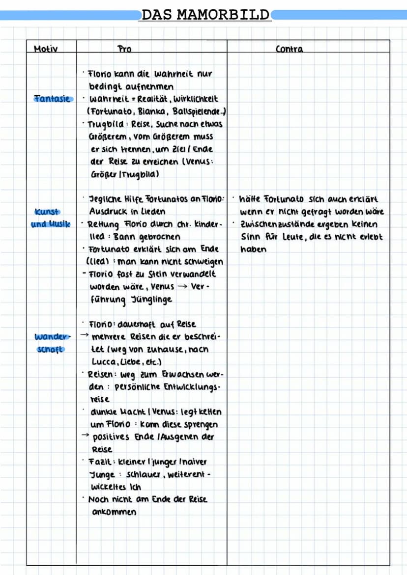 Autor: Joseph von Eichendorf
Veröffentlichung: 1818
Art: Novelle
DAS MAMORBILD
Literaturepoche : Romantik
Protagonist: Florio
Thema: Realitä