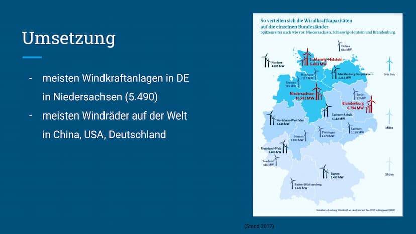 Windkraft
Lilith Hoß Was ist Windkraft?
produziert elektrische Energie
gewonnen durch Windkraftanlagen
→ umweltfreundliche Alternative
um St