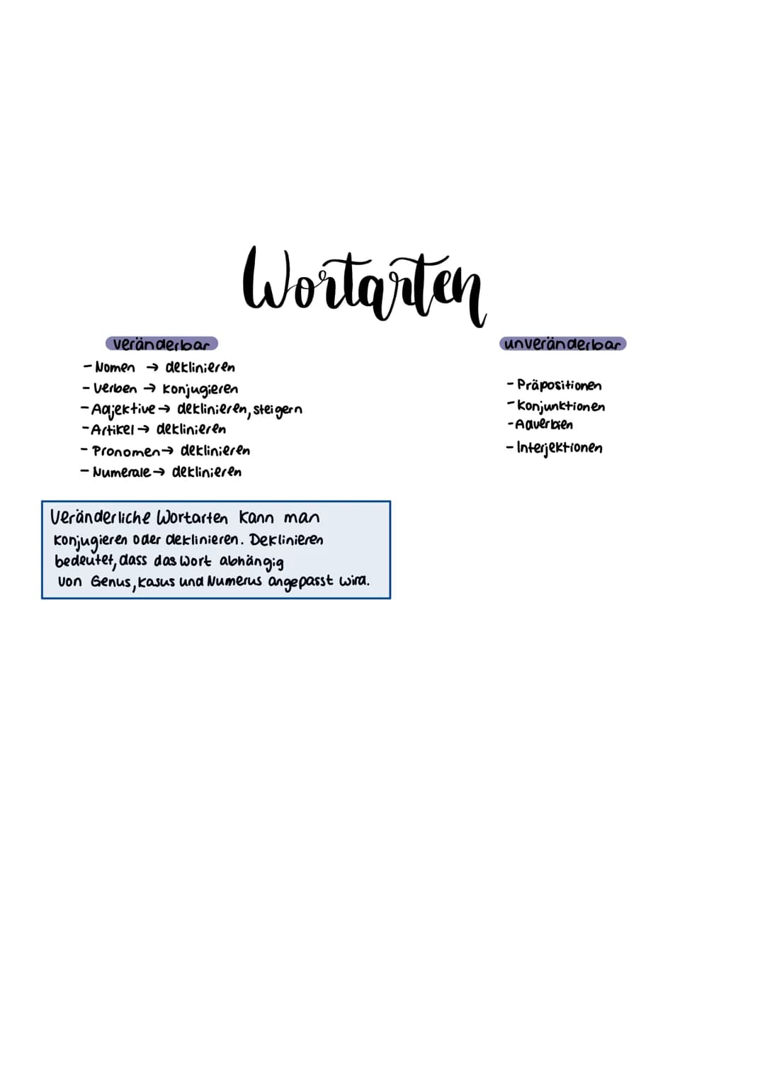 Wortarten
veränderbar
- Nomen → deklinieren
- Verben → konjugieren
-Adjektive → deklinieren, steigern
-Artikel deklinieren
- Pronomen- dekli