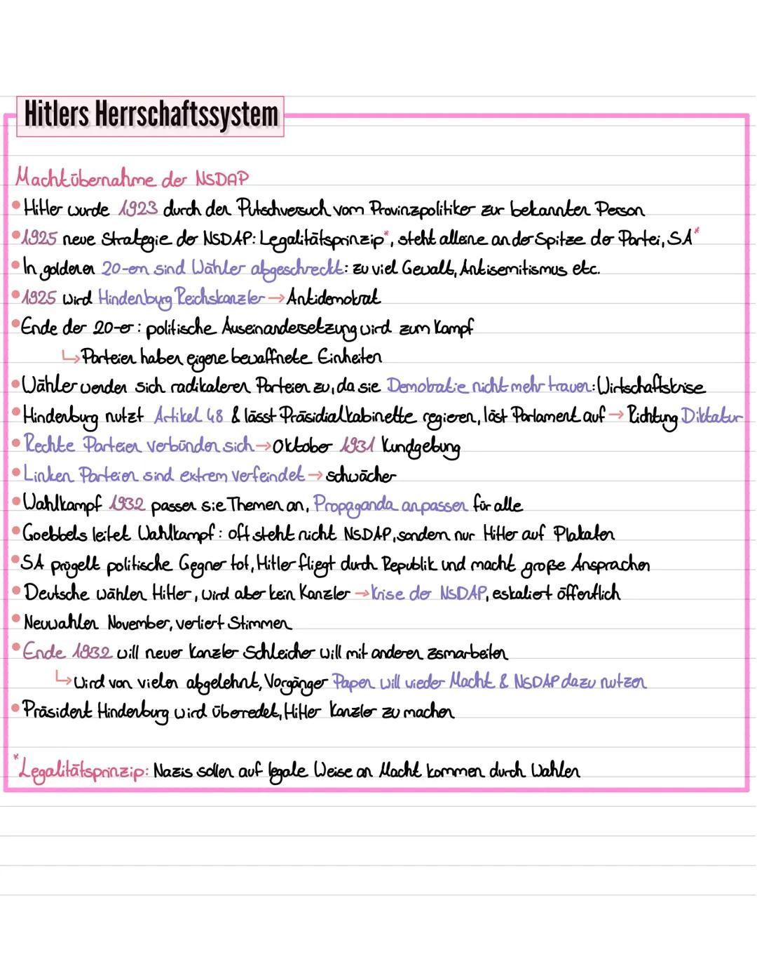 # Hitlers Herrschaftssystem

## Machtübernahme der NSDAP
*   Hitler wurde 1923 durch der Putschversuch vom Provinzpolitiker zur bekannter Pe