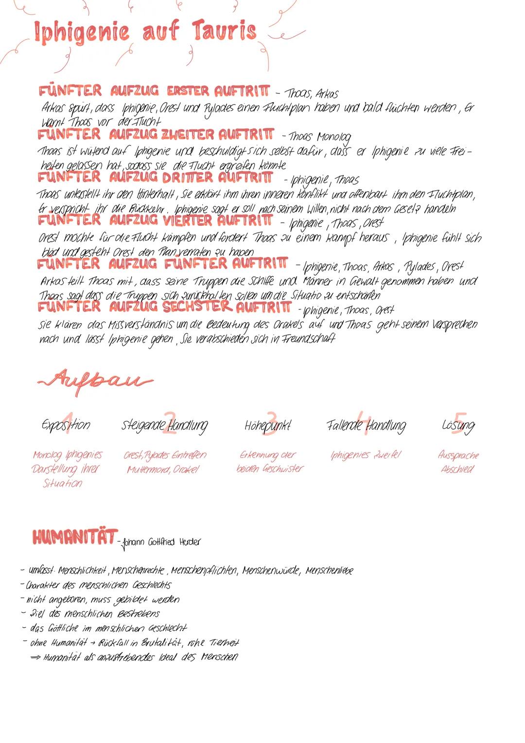 Iphigenie auf Tauris
ERSTER AUFZUG ERSTER AUFTRITT -Iphigenie Monolog
Sie wird auf Tauris von König Thoas festgehalten und dient der Gottin 