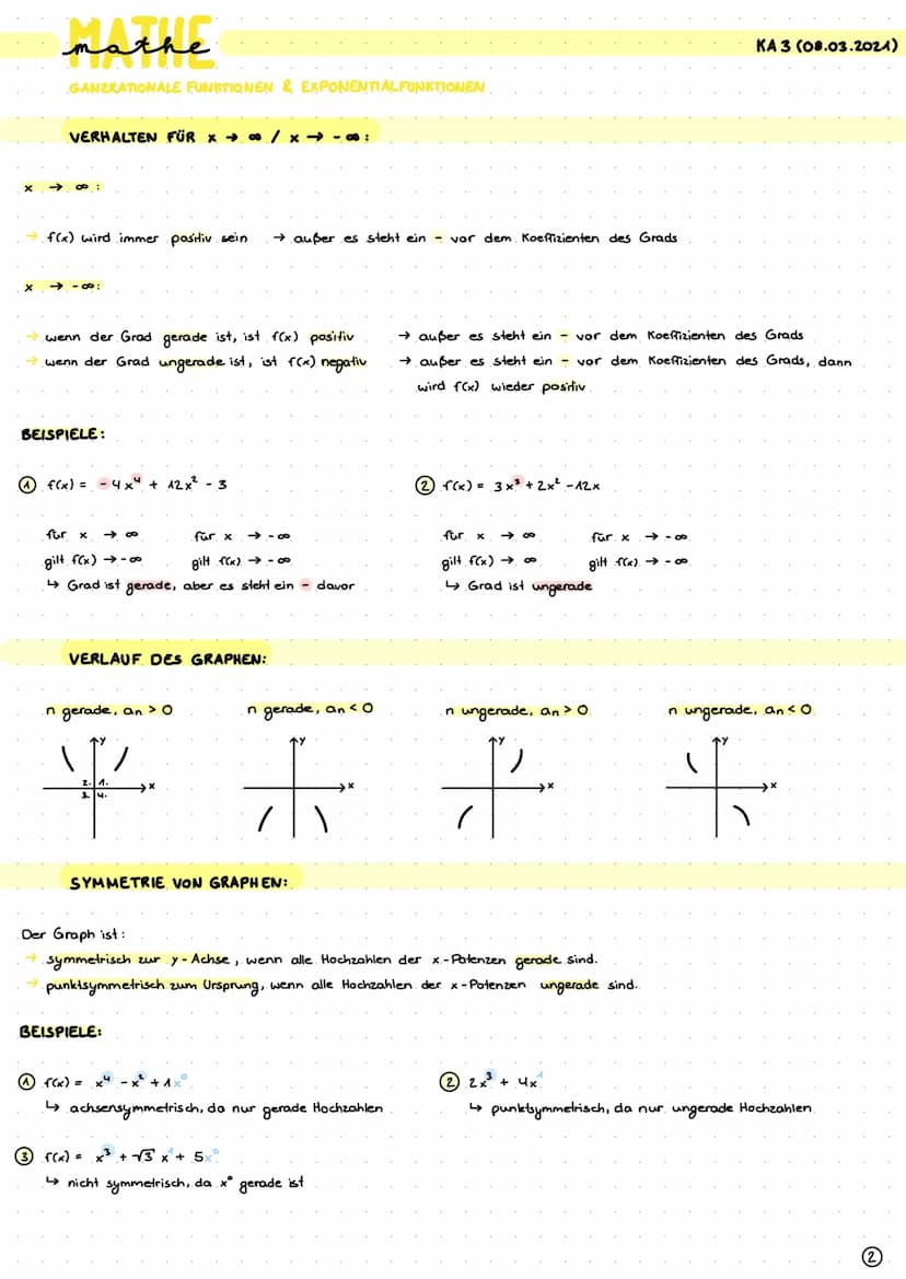 mathe
mate
GANZRATIONALE FUNKTIONEN & EXPONENTIALFUNKTIONEN
POTENZFUNKTIONEN:
FUNKTIONSGLEICHUNG: f(x) = a:x"
POTENZGESETZE:
MULTIPLIKATION 